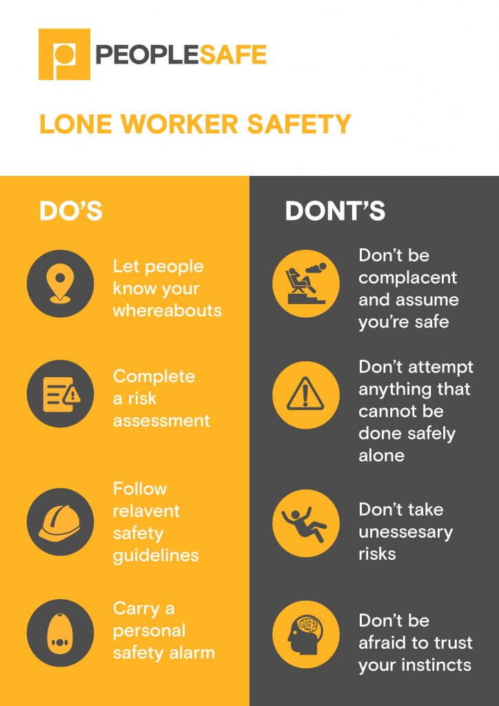 what-not-to-do-when-lone-working-peoplesafe